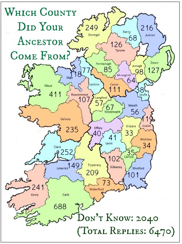 Irish Roots and Irish Counties
